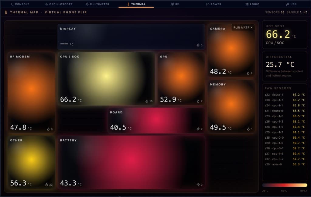 Mapa térmico — FLIR virtual del teléfono (60 sensores)